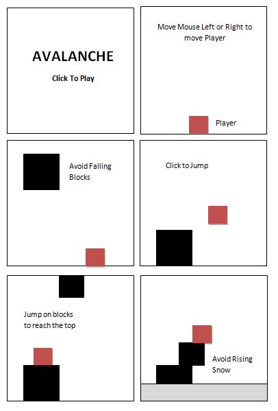 Storyboard for the game